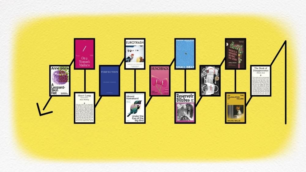 The Interational Booker Prize 2025 Reading Challenge